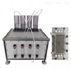 Electrodialysis