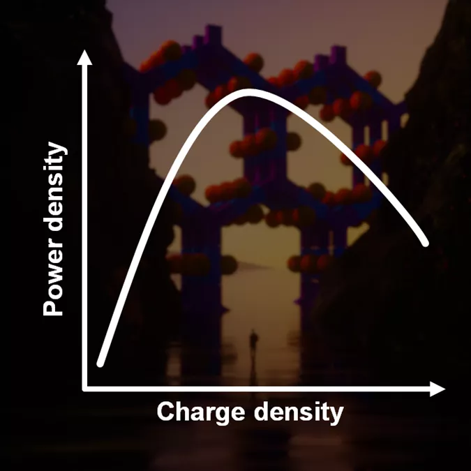 Extraction of salinity energy